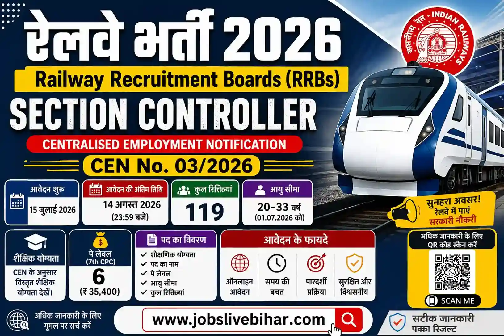 RRB Section Controller Recruitment 2026
