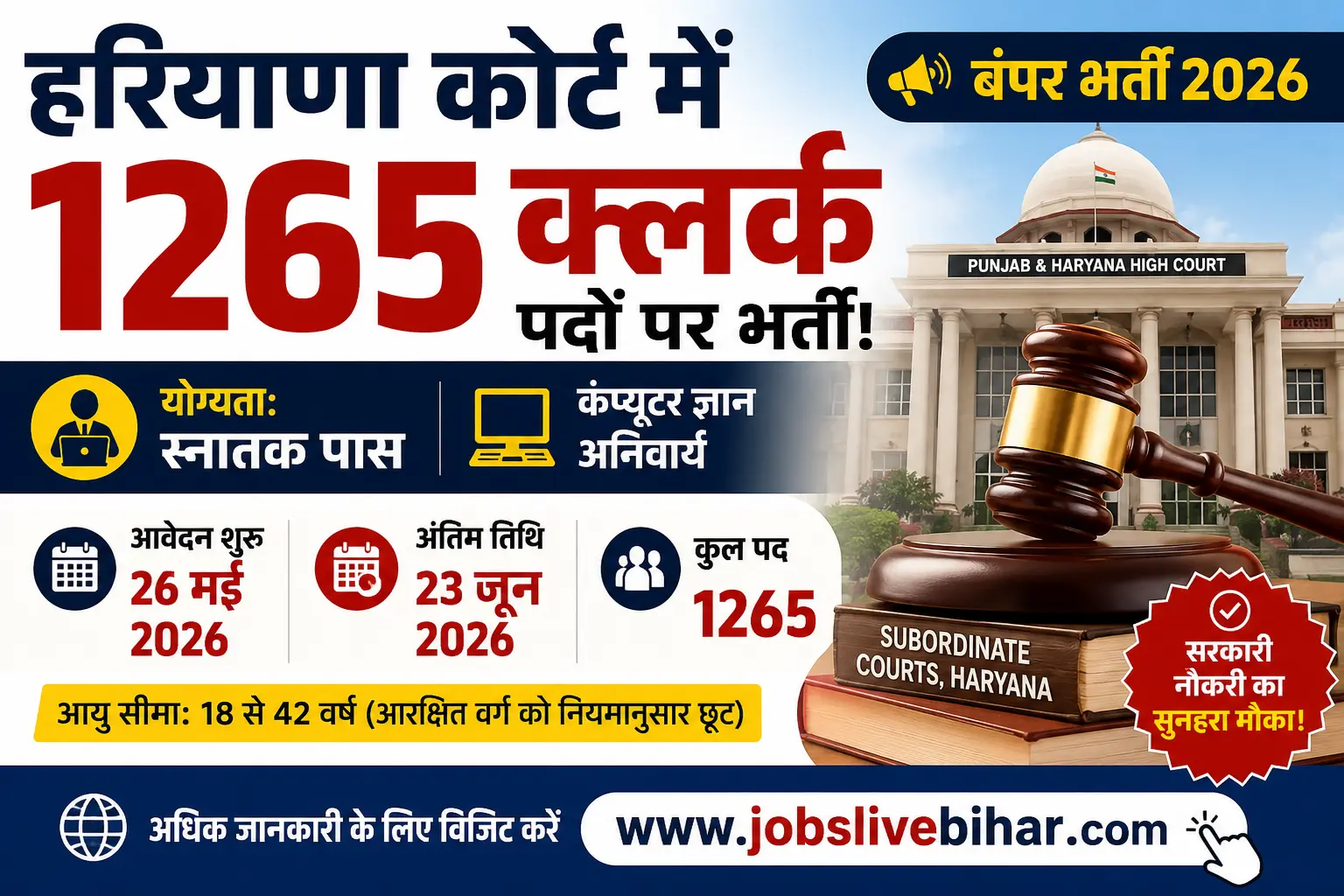 Haryana Court Clerk Vacancy 2026