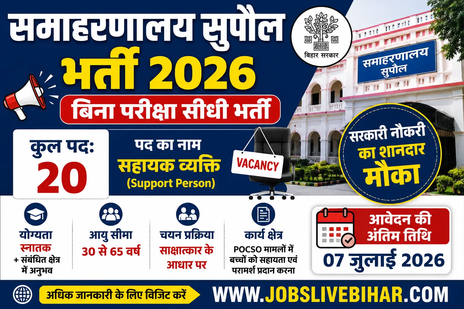 Supaul Support Person Recruitment 2026