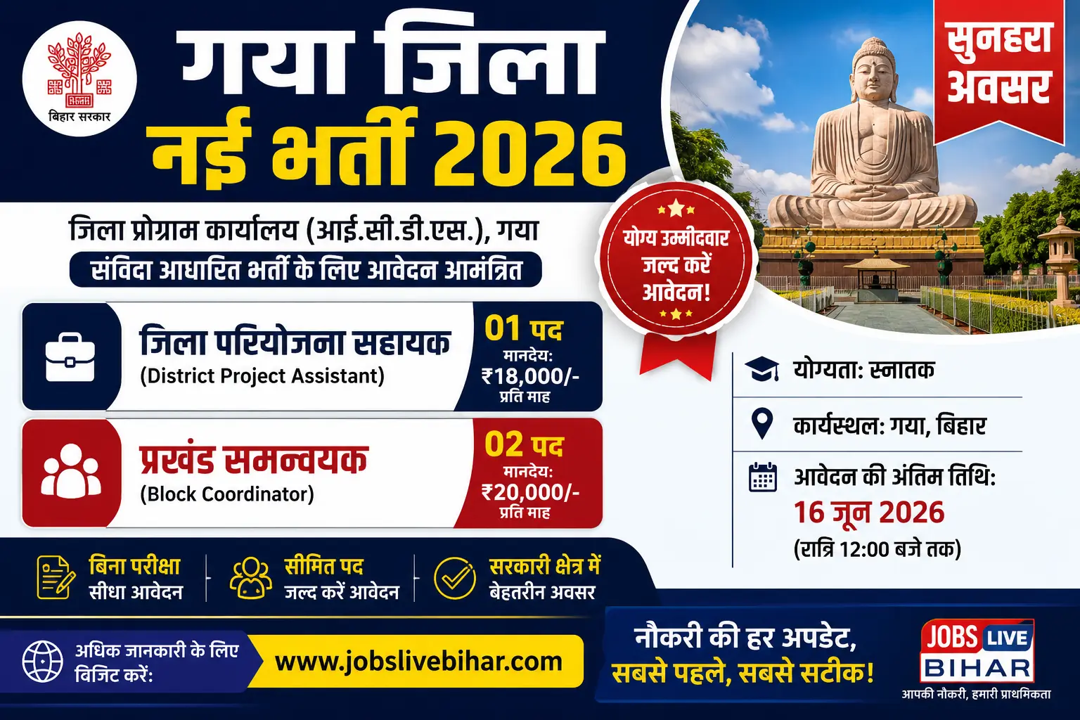 ​Gaya ICDS Vacancy 2026