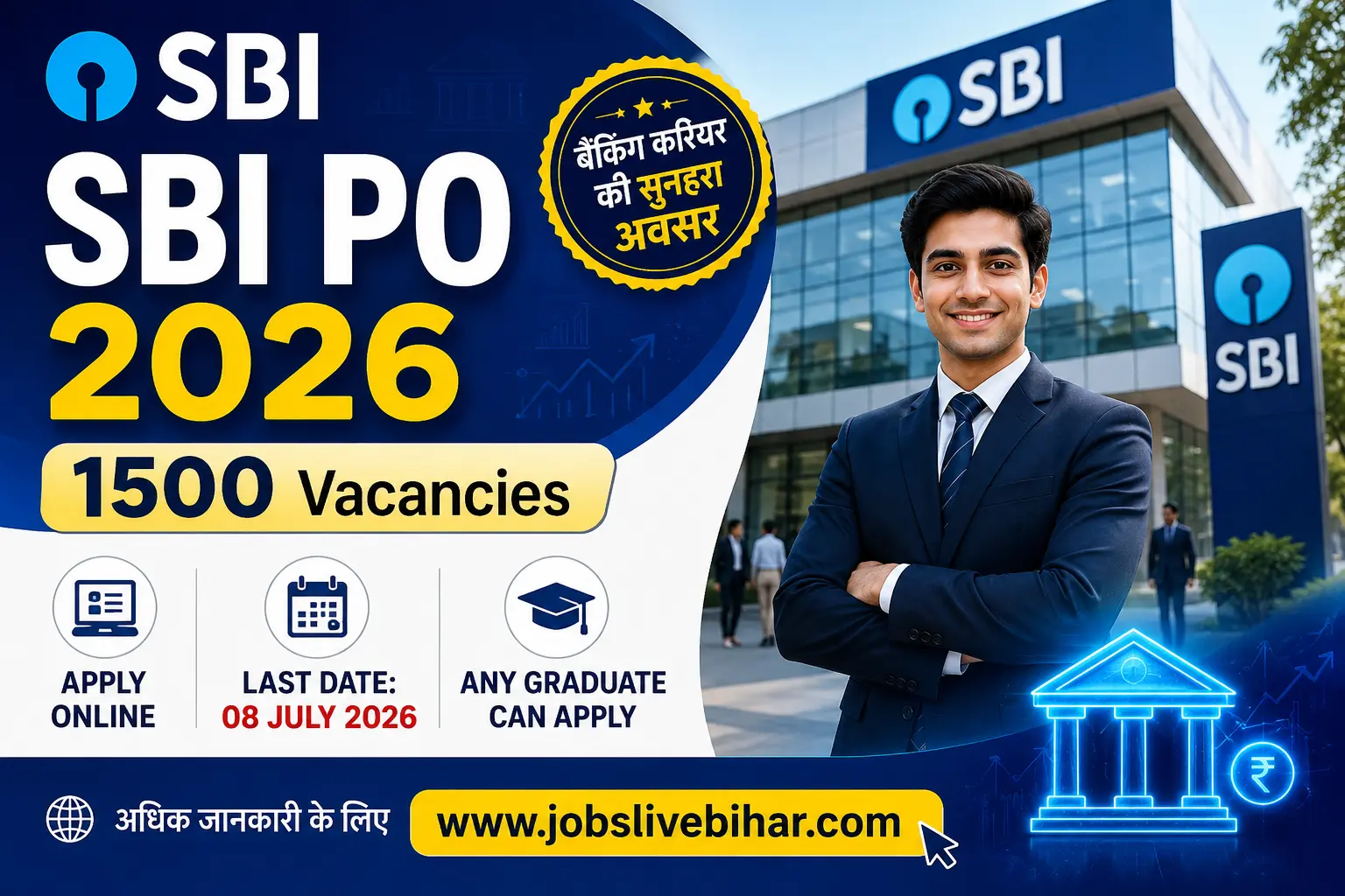 SBI PO Recruitment 2026
