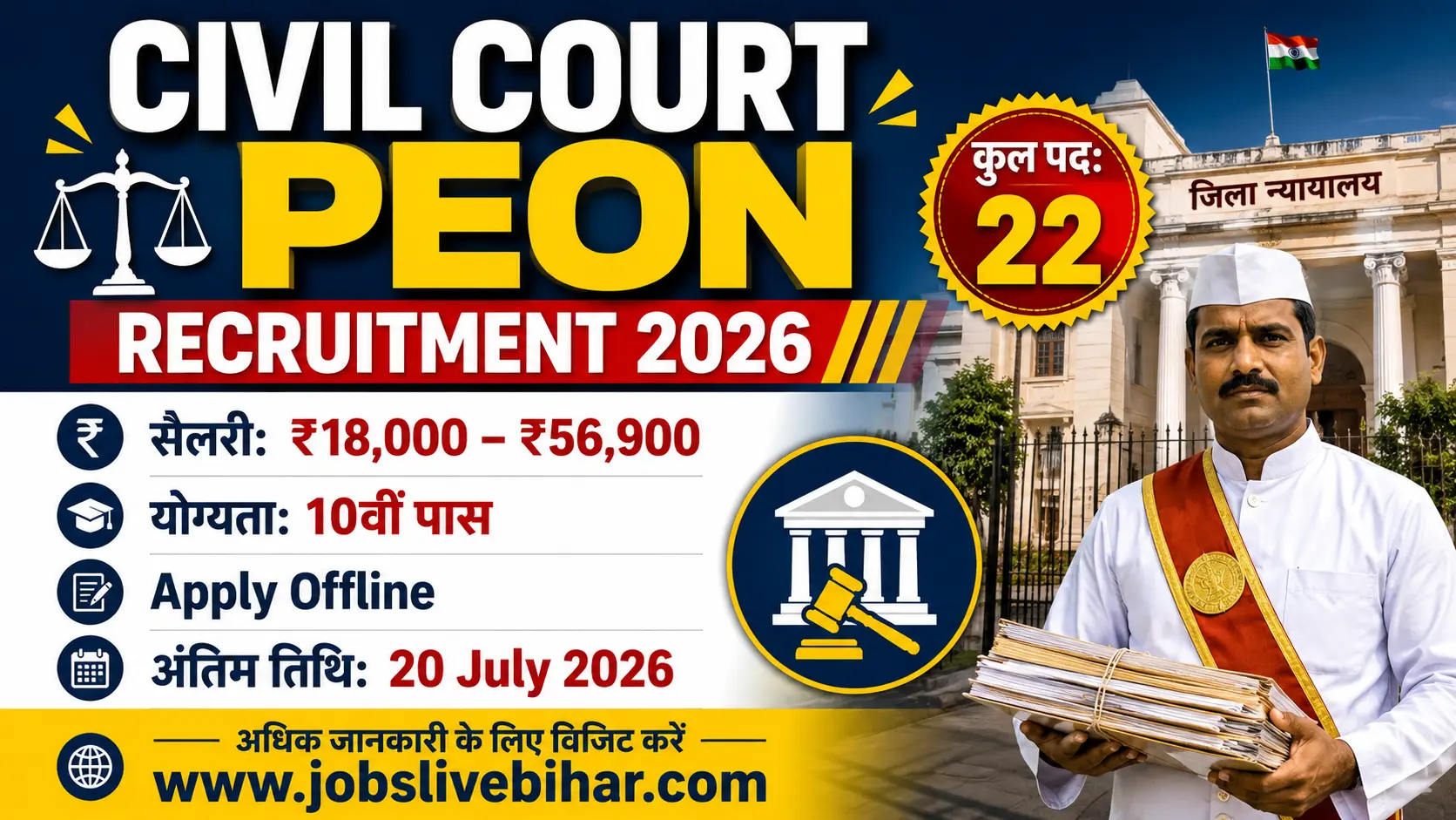 Civil Court Peon Recruitment 2026