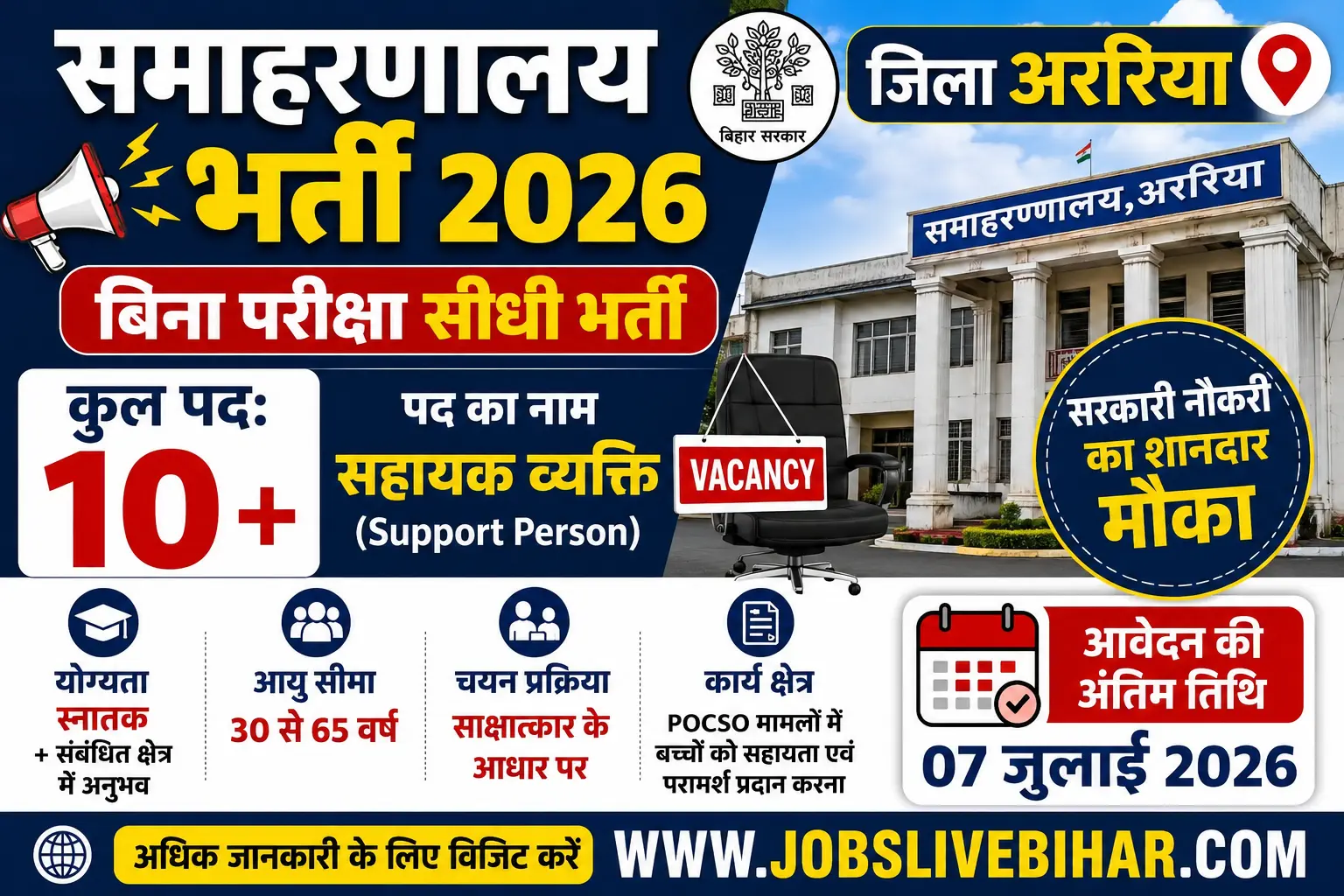 Araria Support Person Recruitment 2026