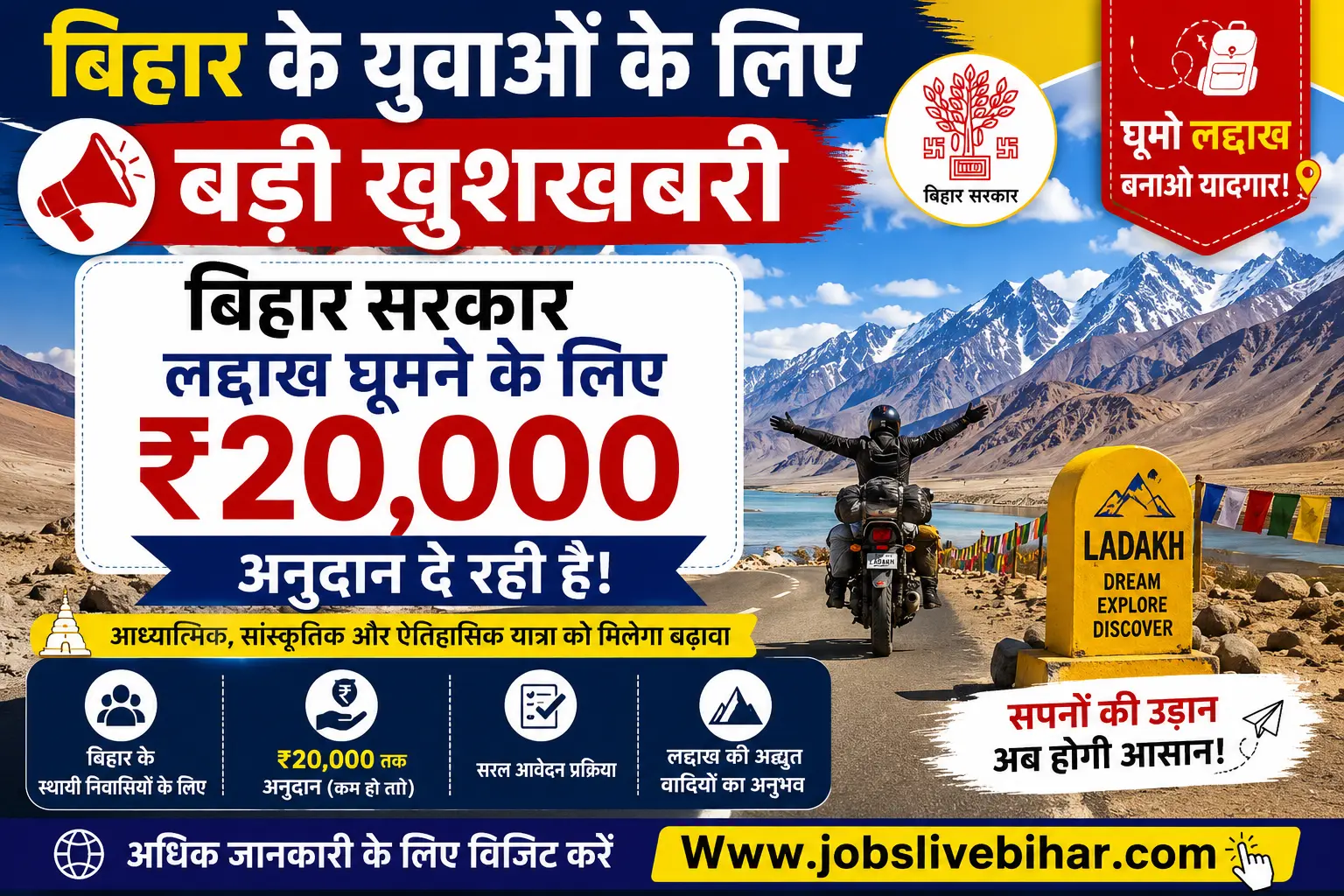 Bihar Sindhu Darshan Yatra Yojana 2026