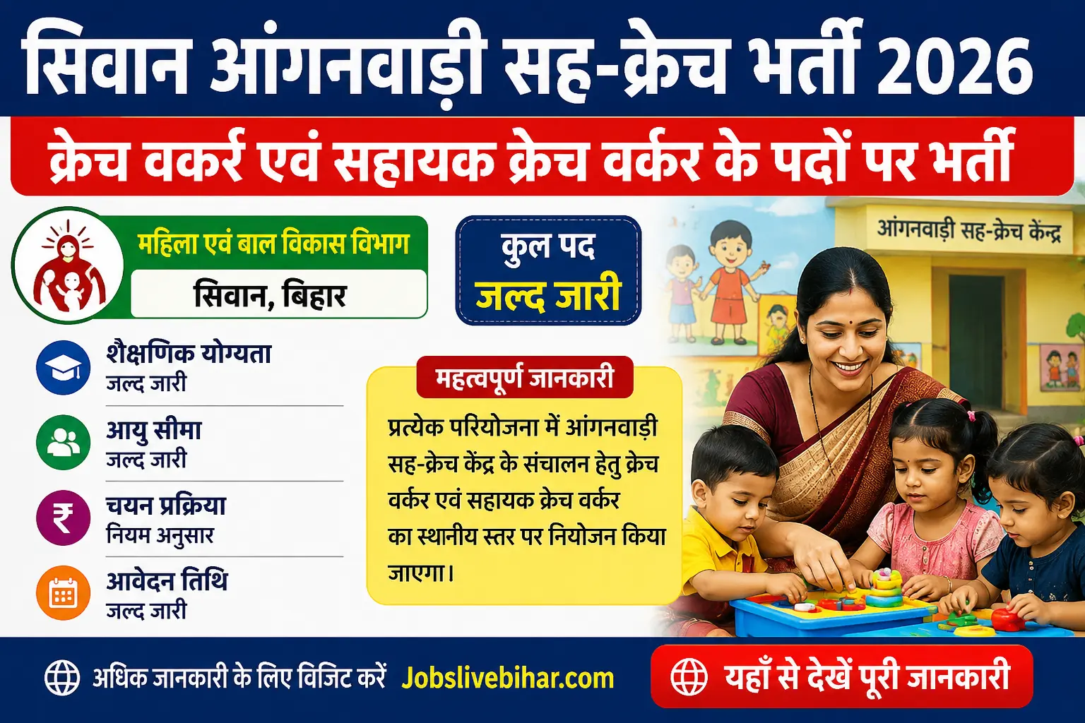 Bihar Anganwadi Vacancy 2026