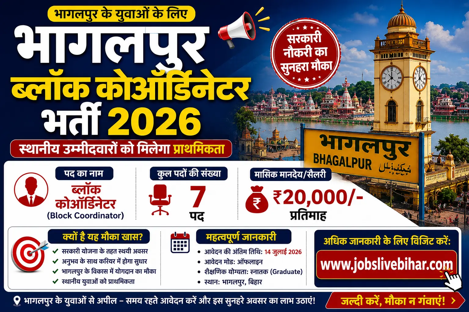 Bhagalpur Block Coordinator Recruitment 2026