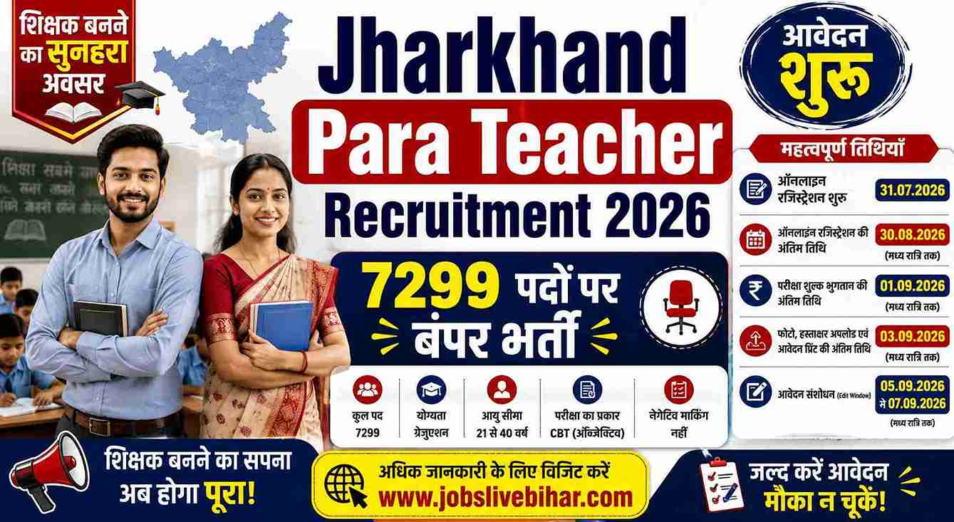 Jharkhand Para Teacher Recruitment 2026 Apply Online for 7299 Posts