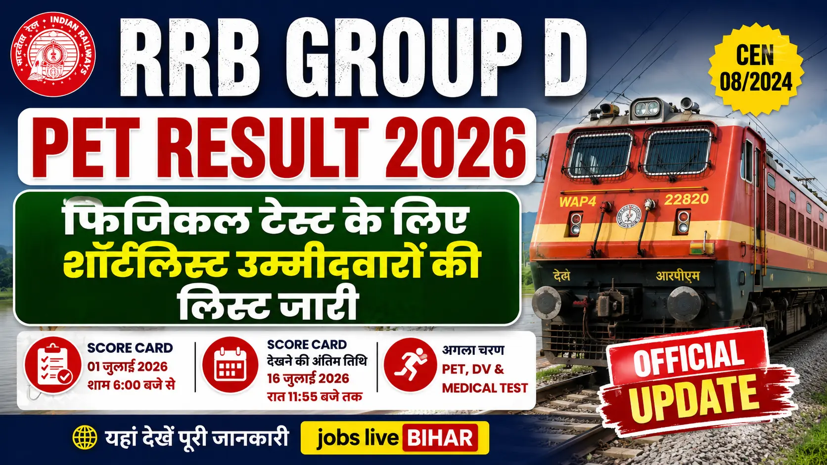 RRB Group D PET Result 2026 फिजिकल टेस्ट के लिए शॉर्टलिस्ट उम्मीदवारों की लिस्ट जारी