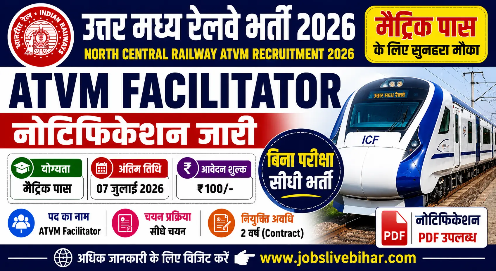 North Central Railway ATVM Recruitment 2026 ATVM Facilitator भर्ती की फीचर्ड इमेज, मैट्रिक पास उम्मीदवारों के लिए बिना परीक्षा सीधी भर्ती, Notification PDF