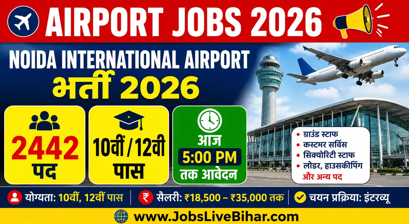 Airport Jobs 2026 Noida International Airport Recruitment 2442 Posts