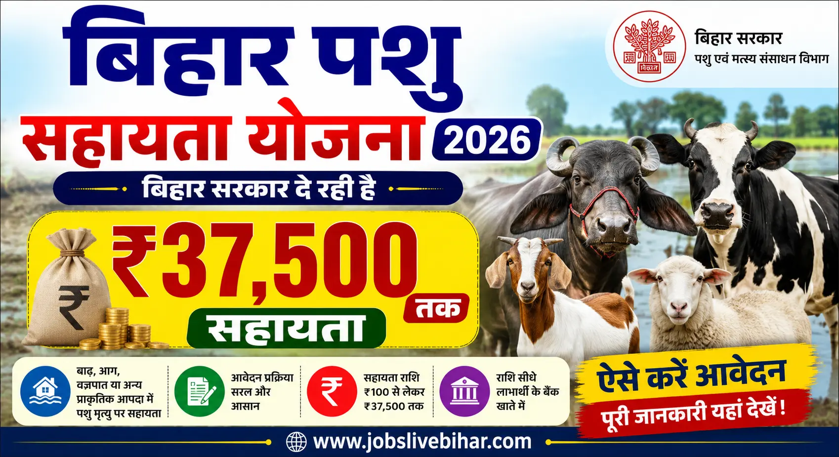 Bihar Pashu Sahayata Yojana 2026 के तहत बिहार सरकार प्राकृतिक आपदा में पशु मृत्यु पर ₹37,500 तक की आर्थिक सहायता दे रही है।