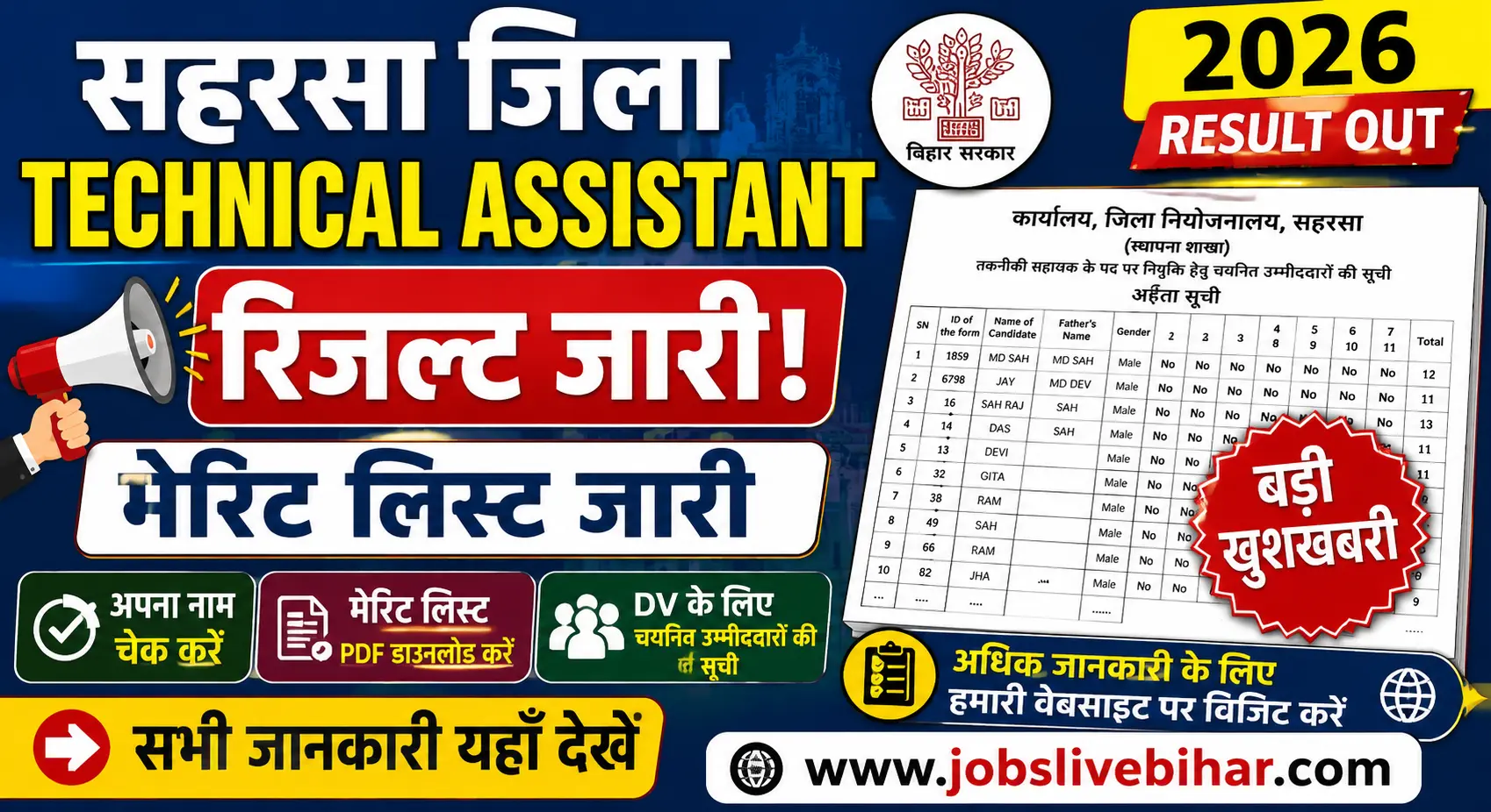 Saharsa Technical Assistant Result 2026 Merit List PDF Download Document Verification List Bihar